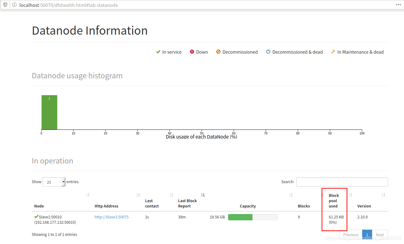 hadoop 控制节点CPU hadoop多节点配置_hadoop 控制节点CPU_16