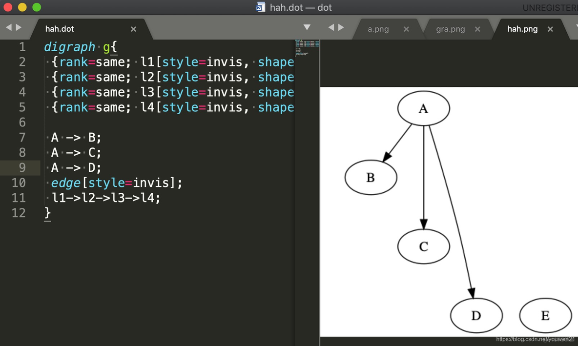 graphviz的包 python graphviz使用_graphviz的包 python_03