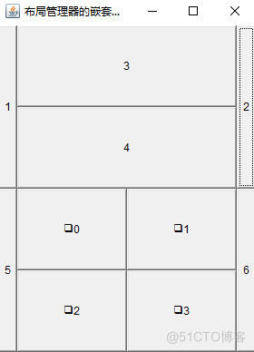 gui java 在一个框显示不同的 java的gui界面的代码_布局管理器_04