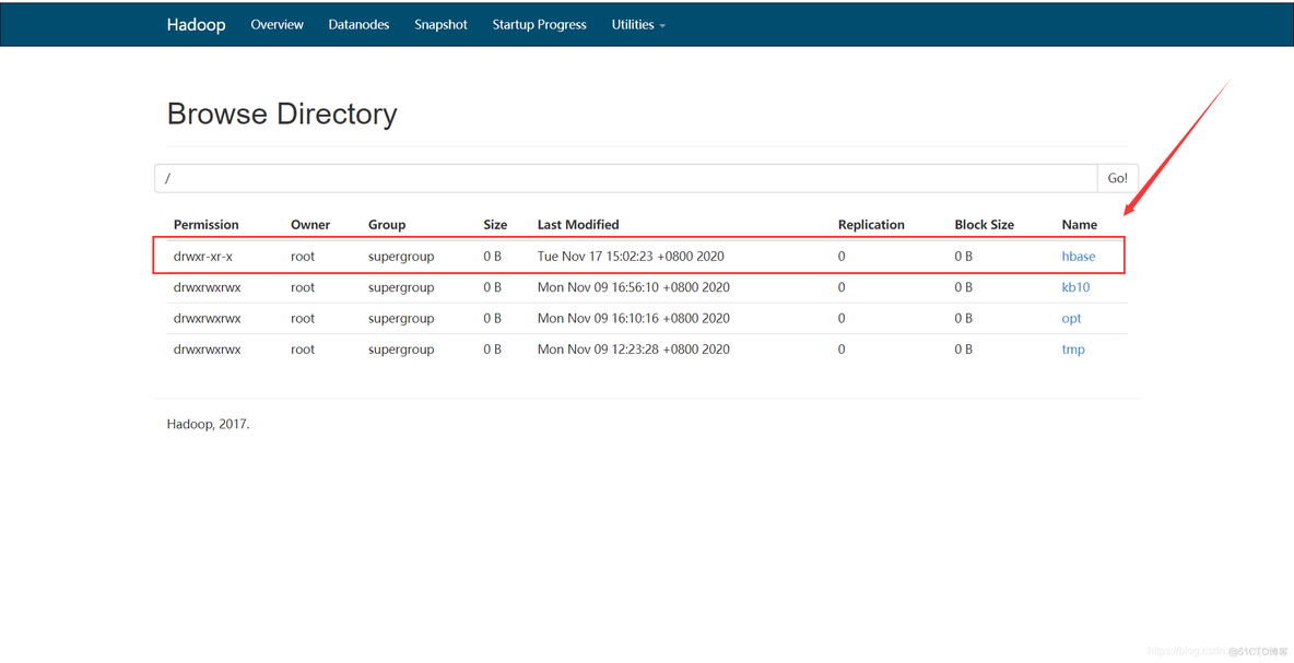 hadoop hbase zookeeper兼容 hbase的zookeeper_hadoop_26