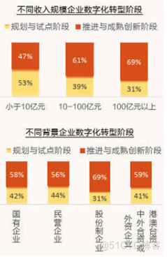 新一轮智能制造相关产业政策猜想_产业互联网_02