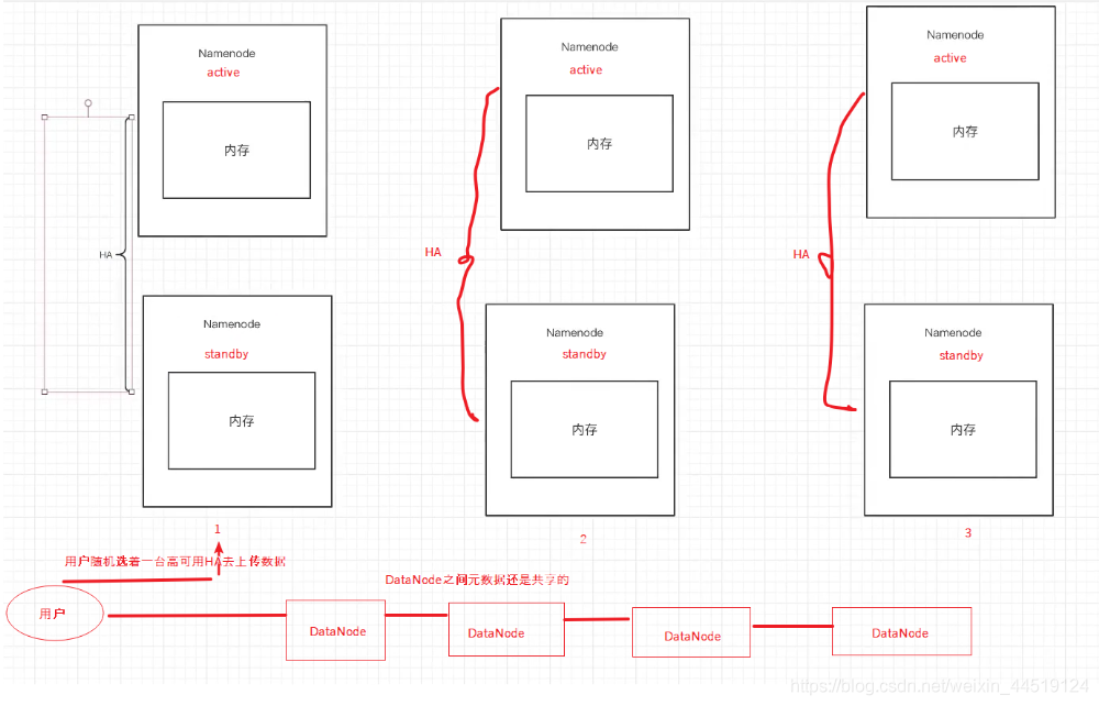 hadoop 发展历史 技术 hadoop现在发展到哪个版本_Hadoop_03