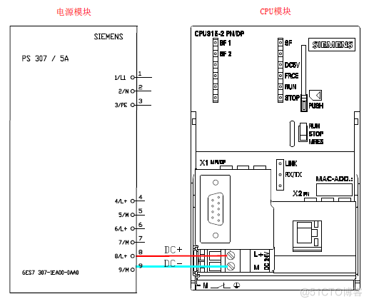 西门子常见PLC型号接线图解_西门子PLC_02