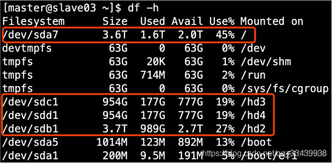 hadoop 为分布式 hadoop 分布式存储_hadoop_09