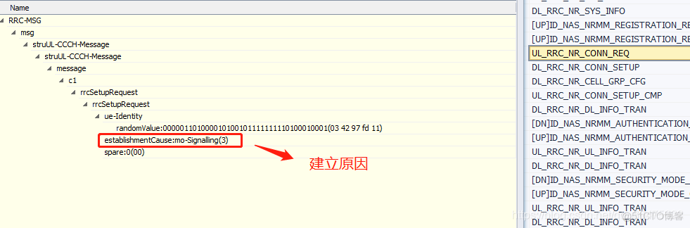 sae网络架构 sa组网架构组成部分_组网_09