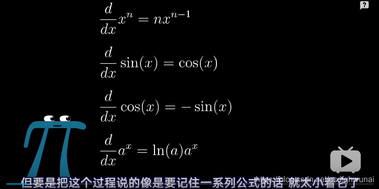 2的次幂 python3 2的x次幂的导数_斜率_02