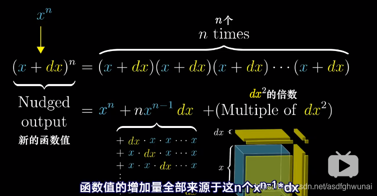 2的次幂 python3 2的x次幂的导数_2的次幂 python3_10