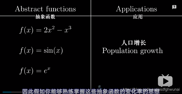 2的次幂 python3 2的x次幂的导数_数学归纳