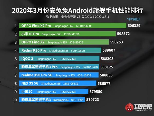 x86架构flash x86架构的手机_x86架构flash