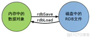 ee java 面试总结 java面试重点总结_System_19