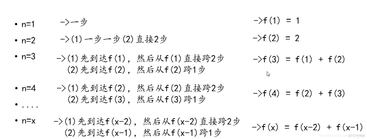 ee java 面试总结 java面试重点总结_java_07