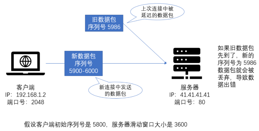 Java实训报告制作 java实训报告内容_经验分享_06