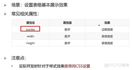 html内容情空 jquery html页面内容_前端_10