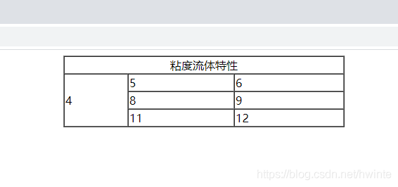 html实体 java java的html_html_15