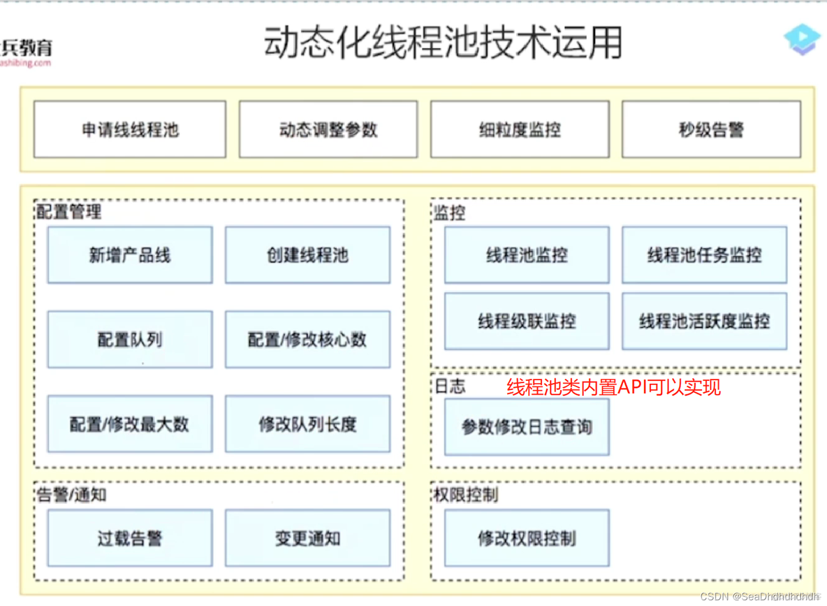 iOS 多线程优化 多线程性能优化_System_05