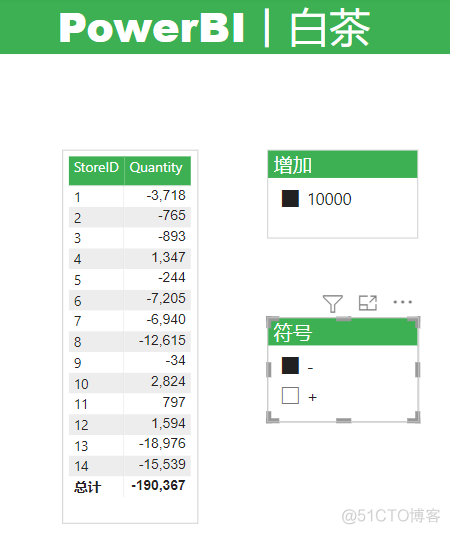 BI技巧丨计算组优先级_执行顺序_09