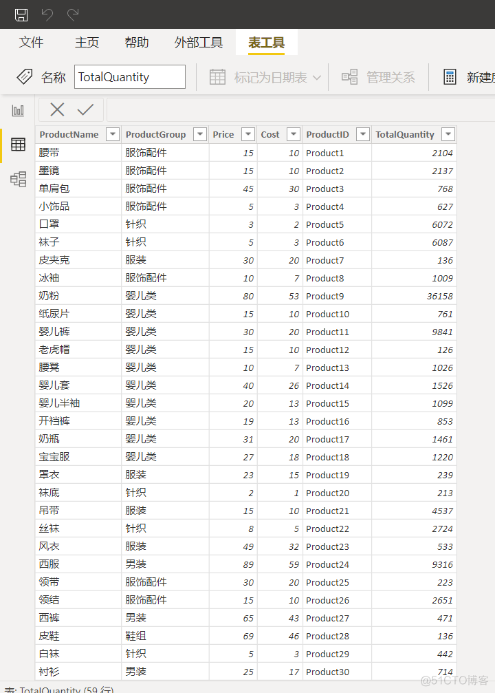 BI-SQL丨VIEW_sql_11