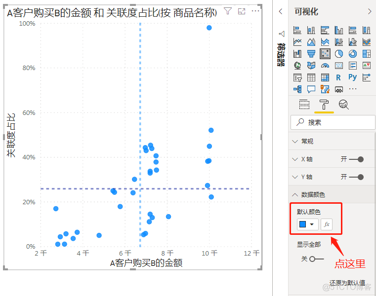 销售需求丨购物篮分析_流水号_21