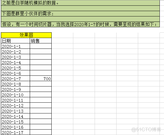 销售需求丨突出显示_解决方案_04