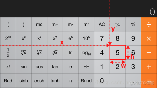 ios xib 自动布局 ios自动布局原理_ios xib 自动布局