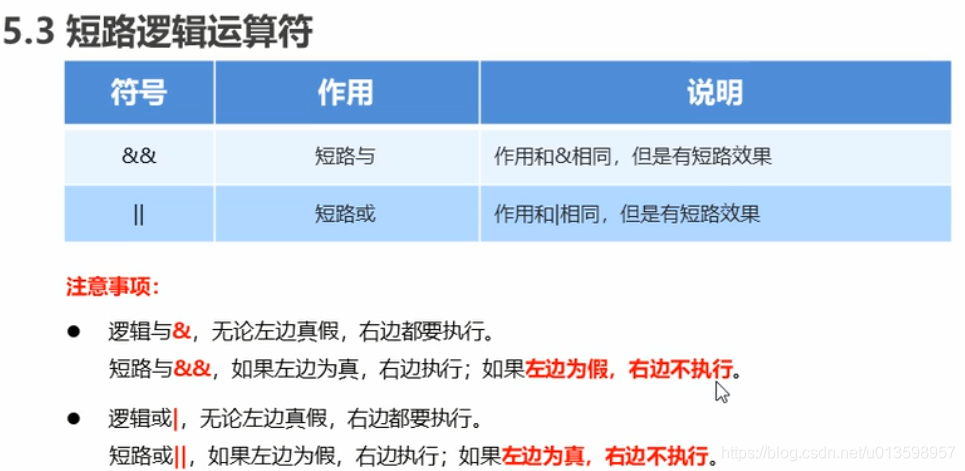 Java 常用的orm java ordinal_子类_13