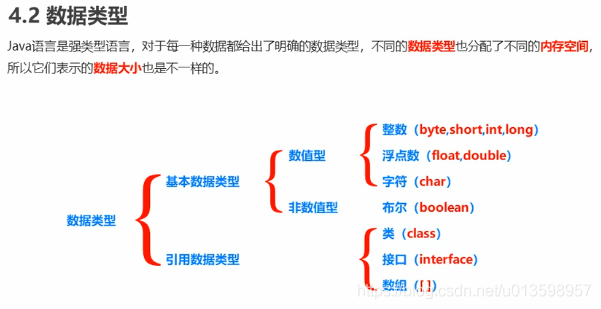 Java 常用的orm java ordinal_构造方法_05