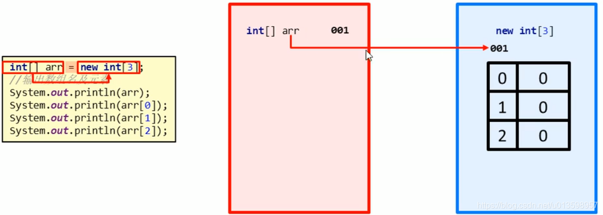 Java 常用的orm java ordinal_Java 常用的orm_22