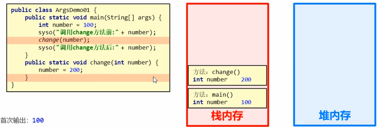 Java 常用的orm java ordinal_构造方法_28