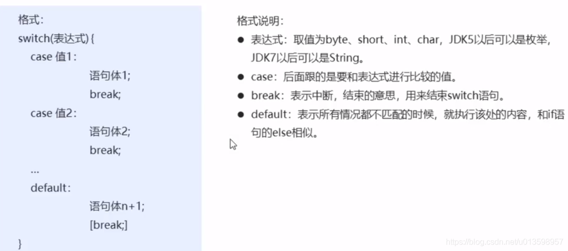 Java 常用的orm java ordinal_构造方法_15