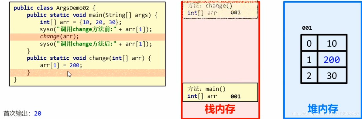 Java 常用的orm java ordinal_构造方法_29