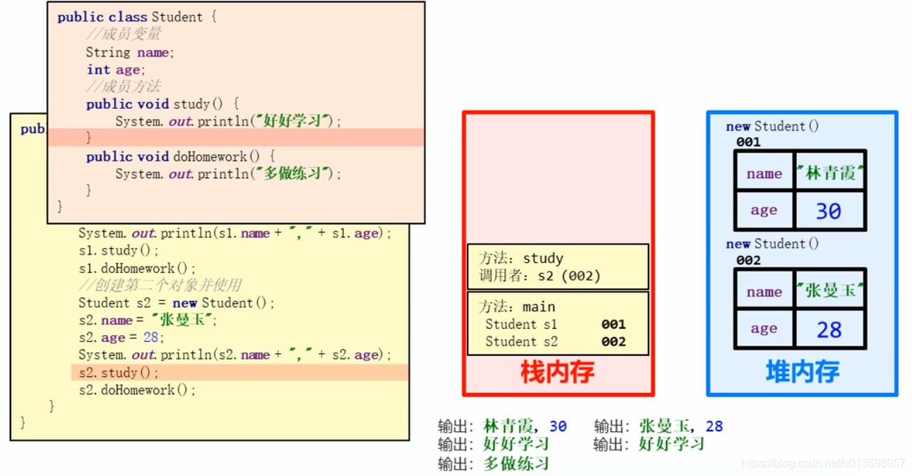 Java 常用的orm java ordinal_父类_35