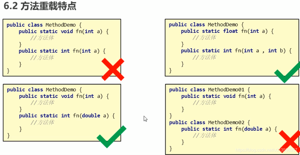 Java 常用的orm java ordinal_Java 常用的orm_27