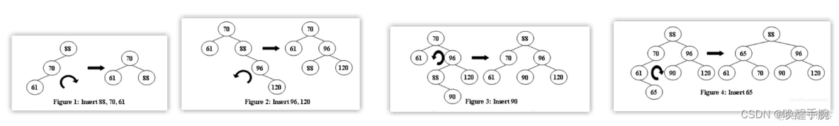 数据结构与算法c  pdf 数据结构与算法知识点_递归_20