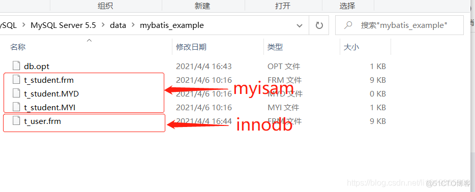 ibd数据结构 mysql mysql数据结构原理_主键_02