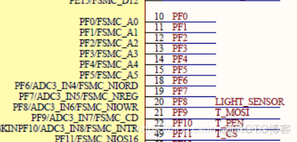 STM32F103+步进电机28BYJ-48+ULN2003 实现简单的正反转demo_步进电机_04