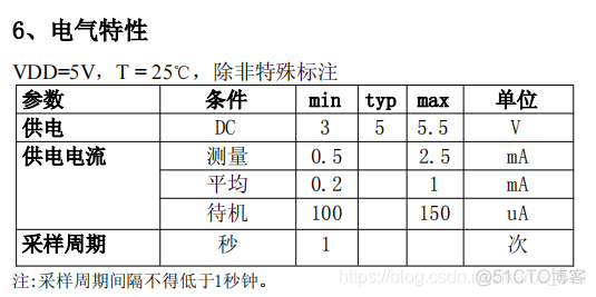 STM32F103+DHT11模块+DS18B20模块 显示实时温湿度并高温高湿报警_stm32_15