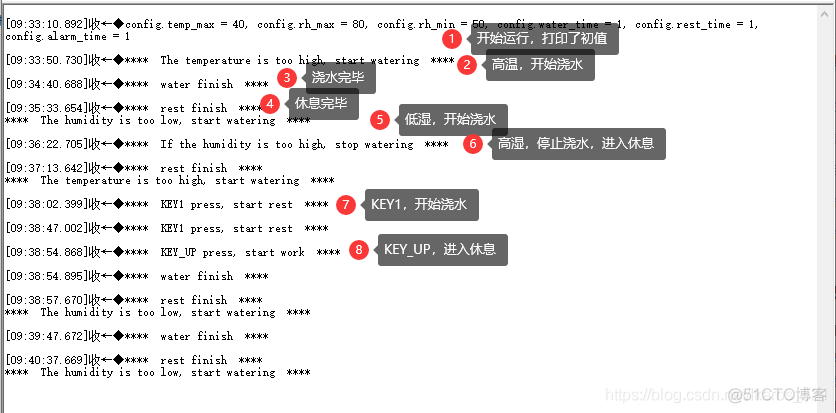 STM32F103+DHT11模块+步进电机28BYJ-48 简单实现 智能浇水系统demo_智能浇水系统_13