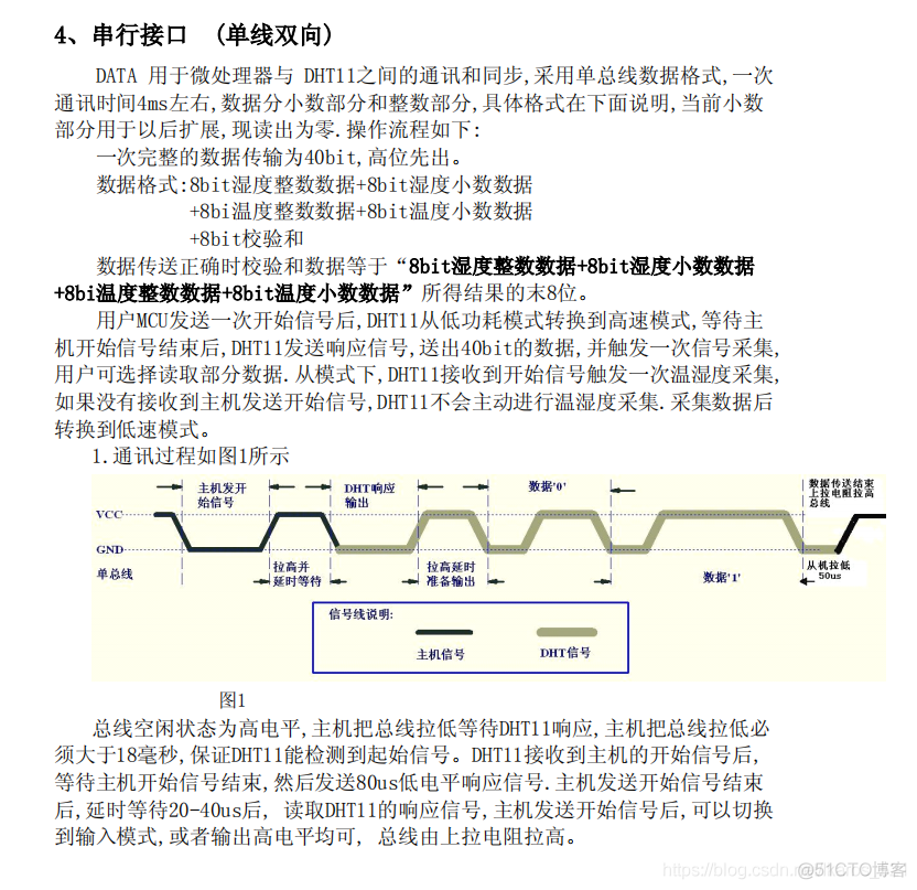 STM32F103+DHT11模块+步进电机28BYJ-48 简单实现 智能浇水系统demo_智能浇水系统_17