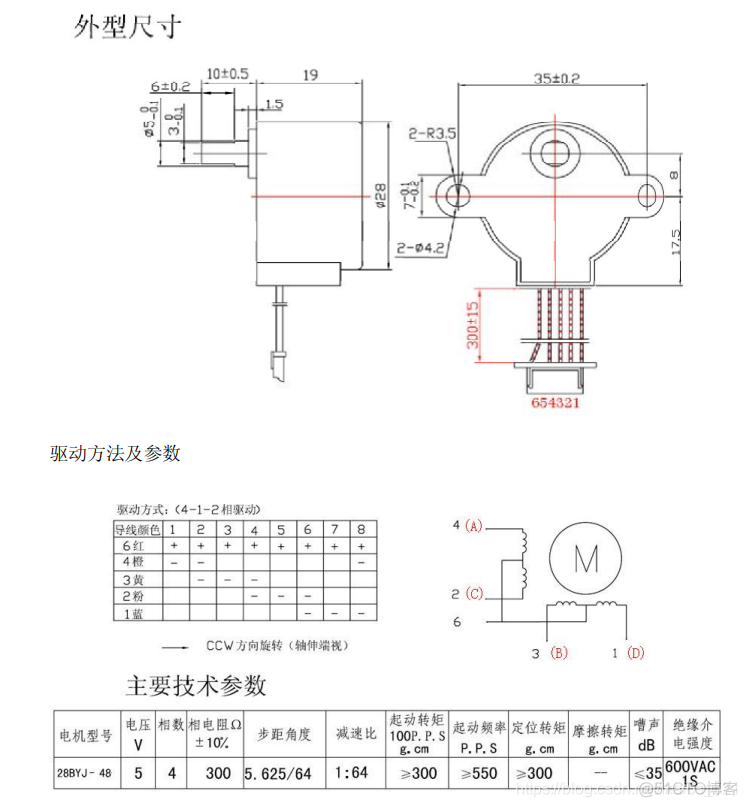 STM32F103+DHT11模块+步进电机28BYJ-48 简单实现 智能浇水系统demo_嵌入式_20