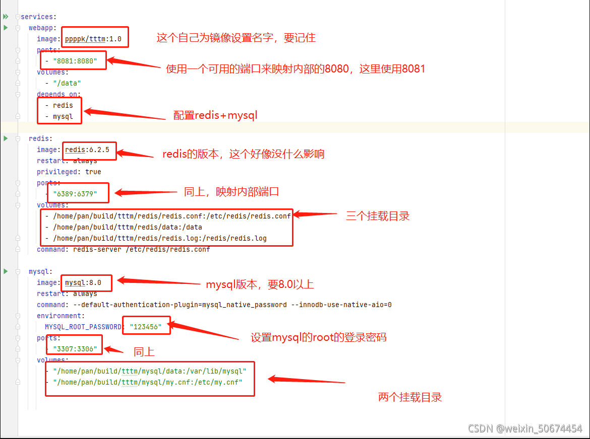 docker jvm springboot 优化 docker-compose springboot_docker_04