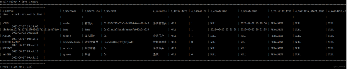 Smartbi 身份认证绕过漏洞_Smartbi_10