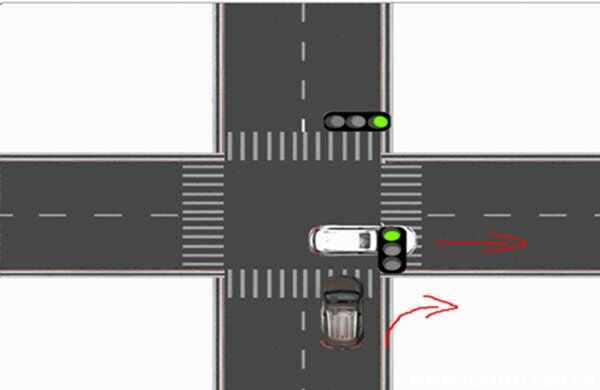 java模拟十字路口无分析 十字路口程序图_人工智能