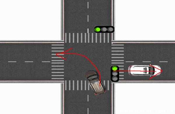 java模拟十字路口无分析 十字路口程序图_自动驾驶_05