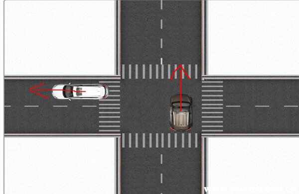 java模拟十字路口无分析 十字路口程序图_机器学习_02