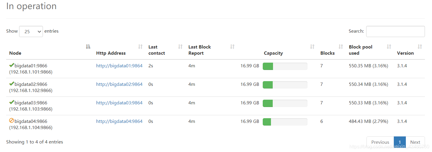 hadoop基本 hadoop基本组件_Hadoop_24