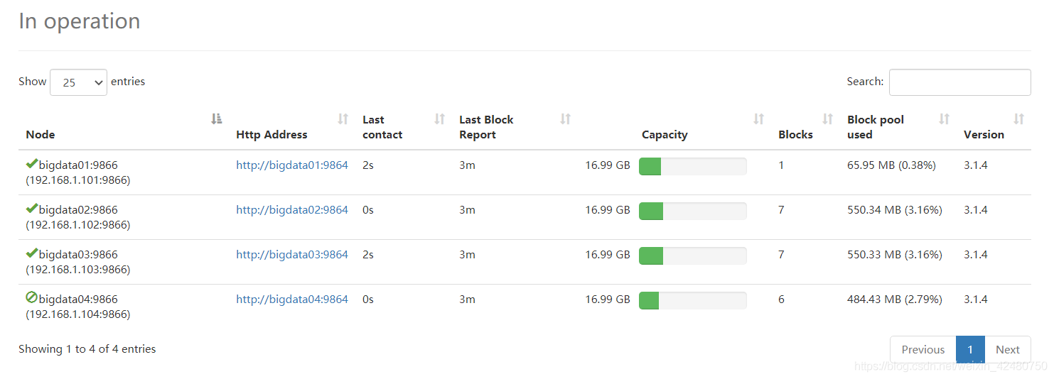 hadoop基本 hadoop基本组件_hadoop_23