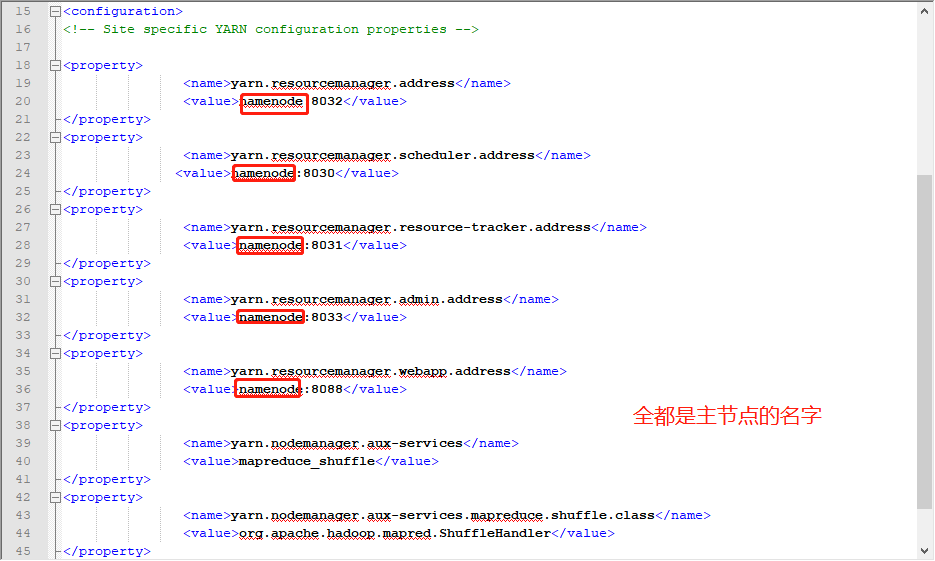 hadoop环境怎么搭建 hadoop环境搭建图_hadoop_54