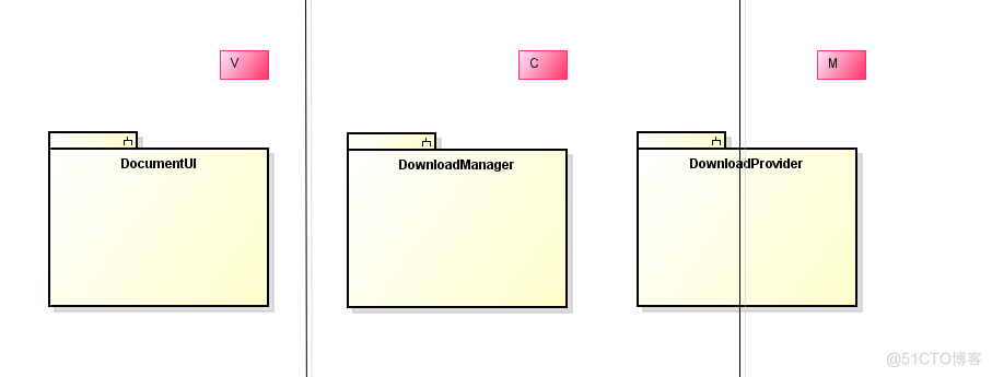 android content与file的兼容问题 android document_ide