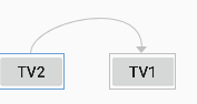 Android 约束性布局 约束布局constraintlayout_控件_05