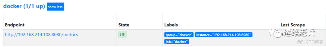 docker 监控CPU docker 监控进程_云原生_04